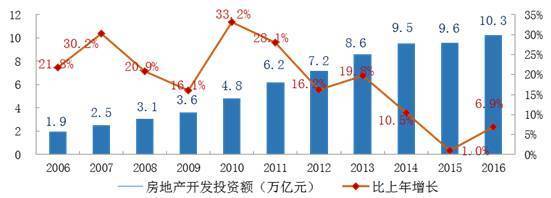 行業分析丨在旅游產品開發浪潮中，建筑設計院的轉型機遇與未來前景