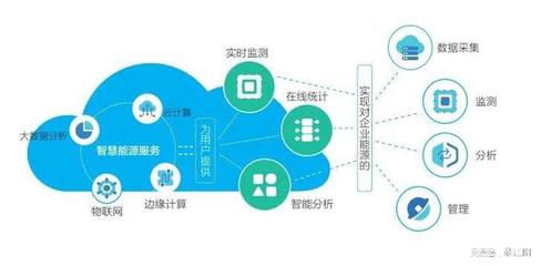 首相邀請！江陰企業(yè)赴西班牙探索低碳合作