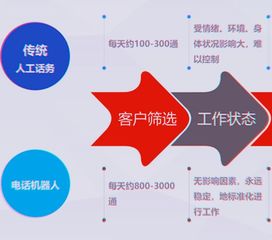 科技賦能，智慧重塑——世界互聯網大會描繪AI時代醫療服務新圖景